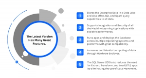 SQL Server 2019 The Latest One In The Family
