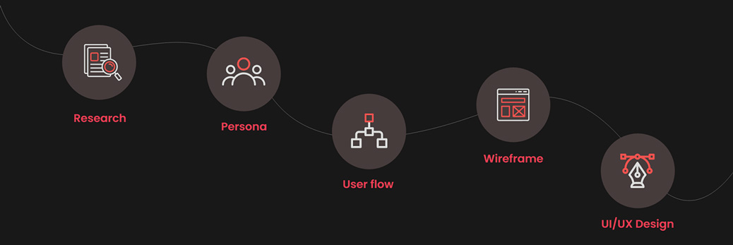 fitwithus-app-process