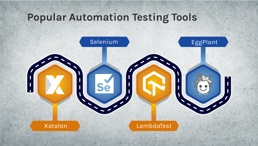 automation testing tools