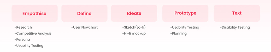 perity-app-process