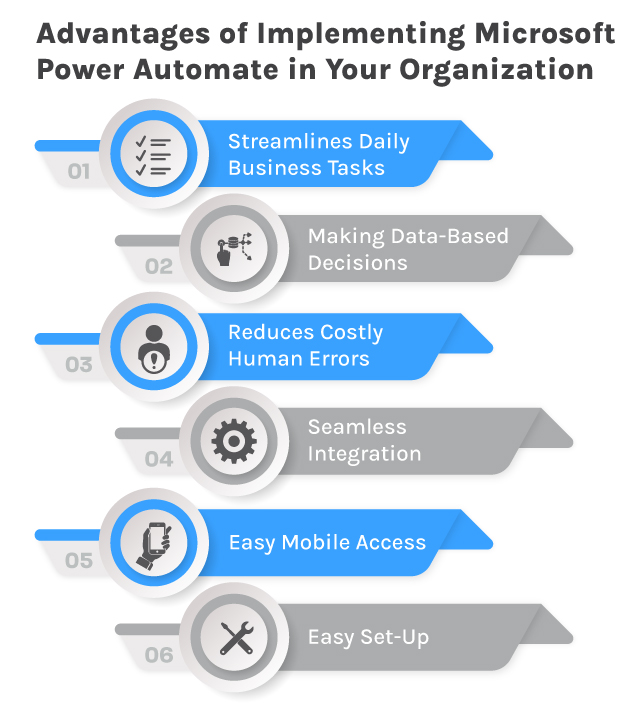 Advantages of Implementing Microsoft Power Automate in Your Organization