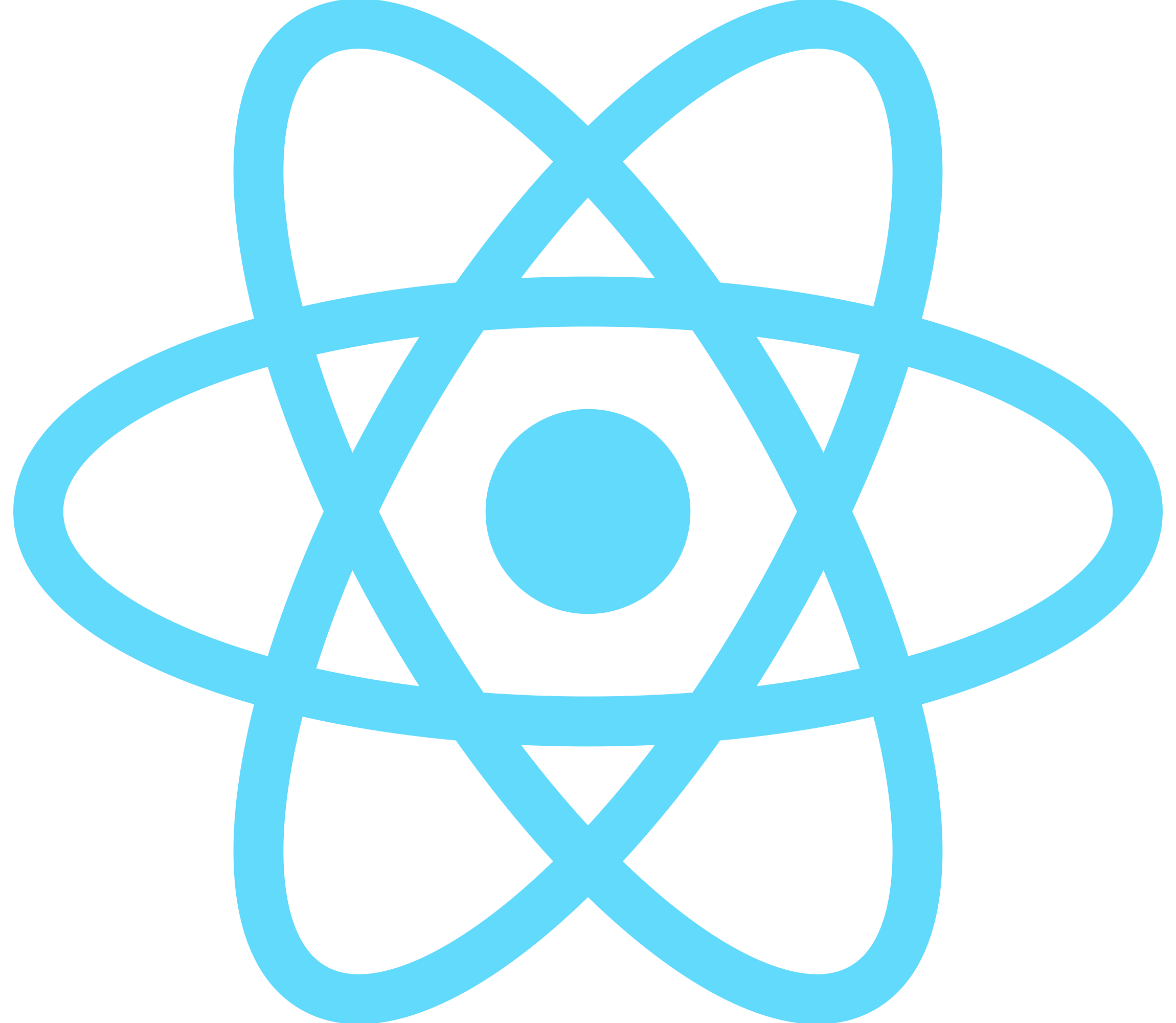 react native