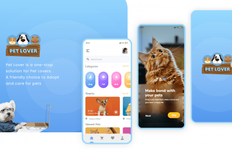 Pet care Casestudy