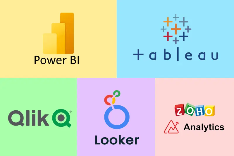 Popular examples of business intelligence tools