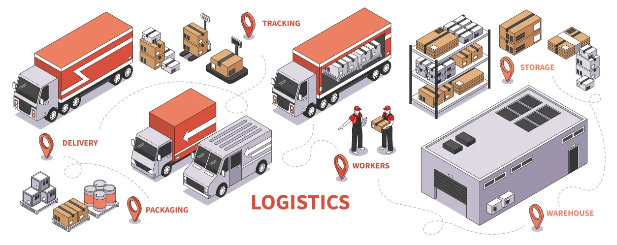 logistics app development services