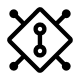 API Integrations