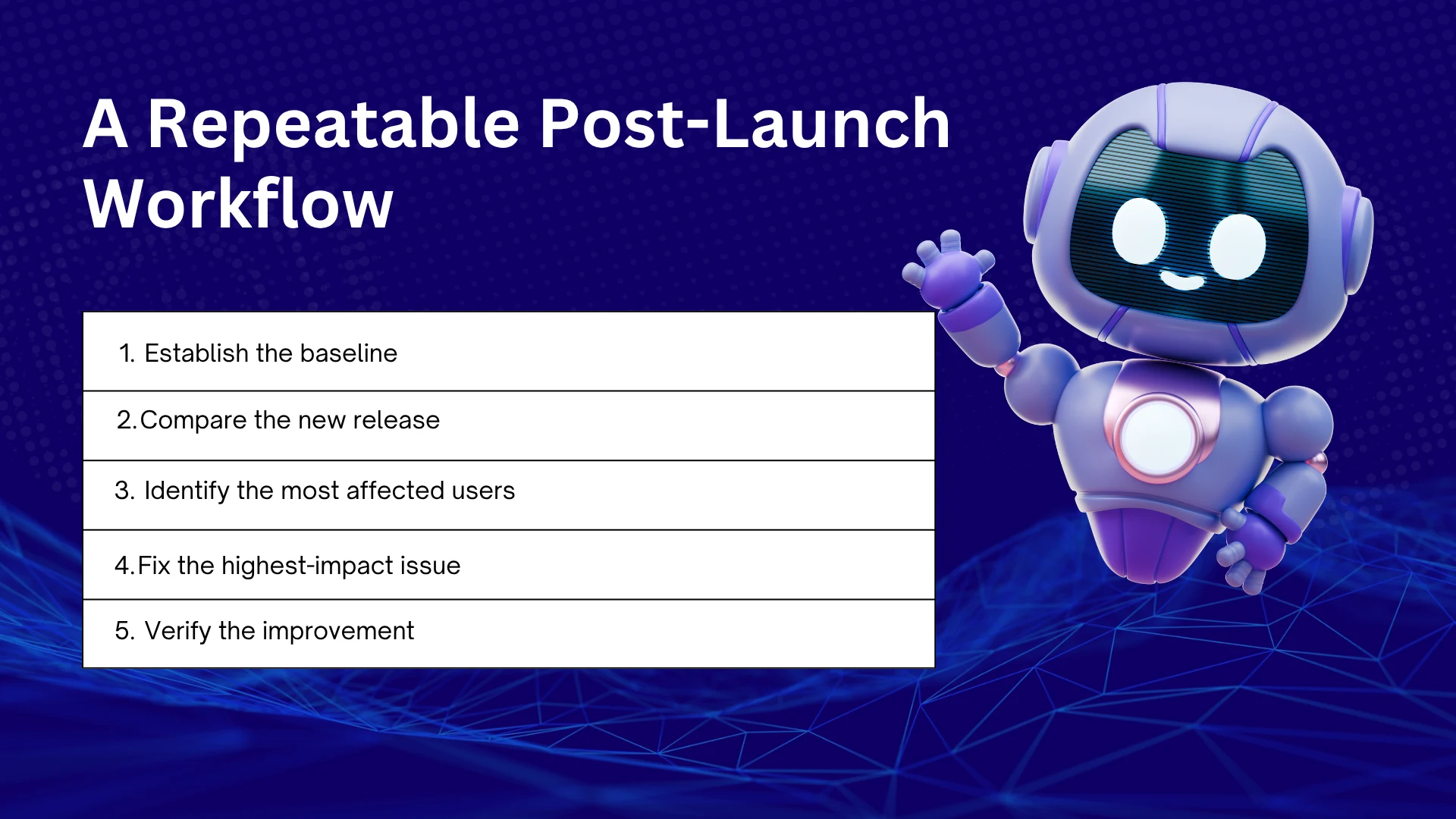 A Repeatable Post-Launch Workflow
