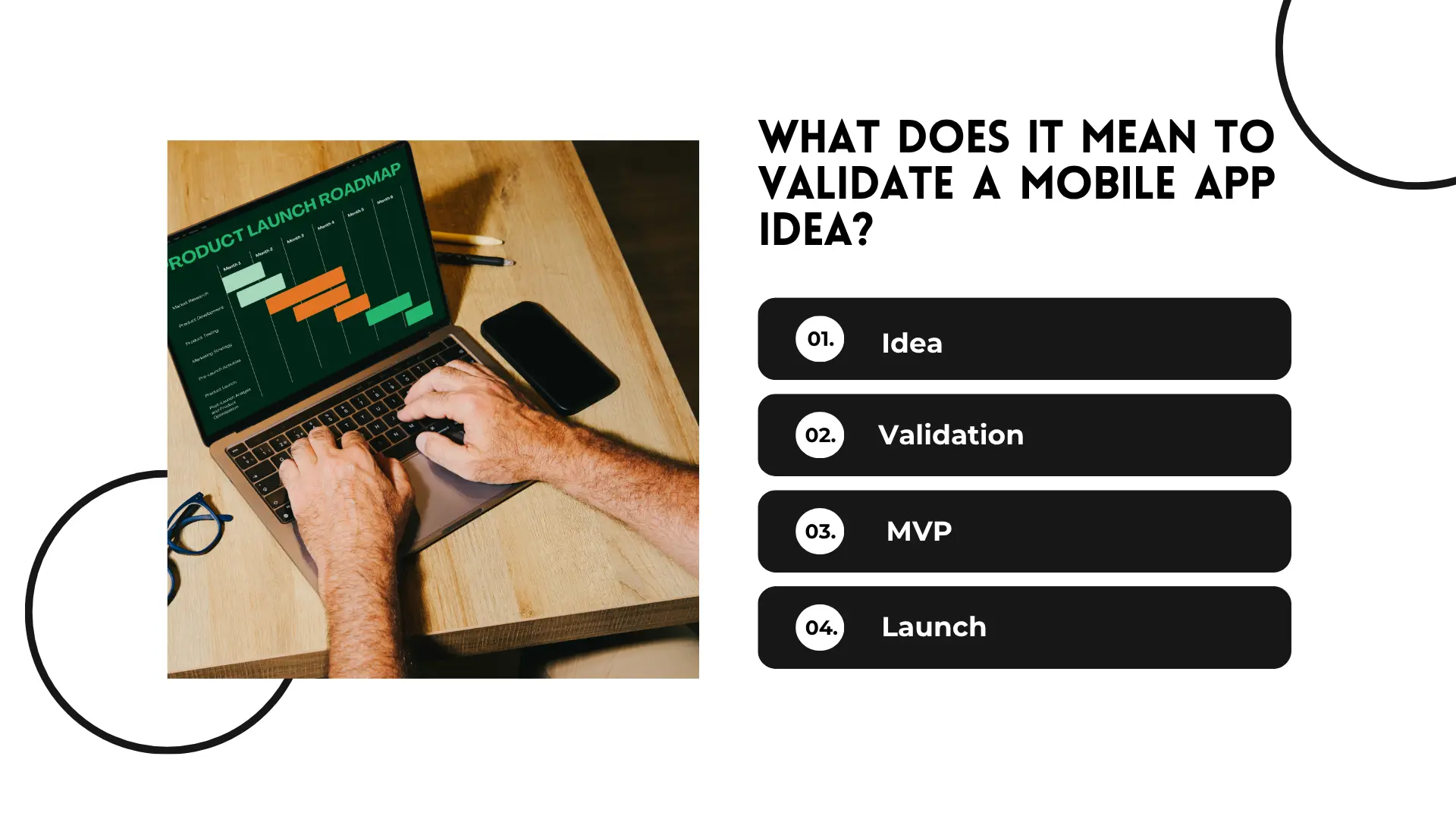 What Does It Mean to Validate a Mobile App Idea? 